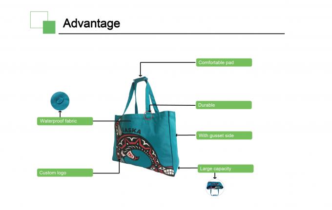 Đặt hàng tùy chỉnh 175gm Promotional Canvas Tote Bag 5